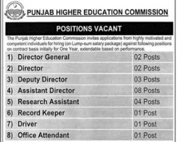 Punjab Higher Education Commission PHEC Jobs 2025