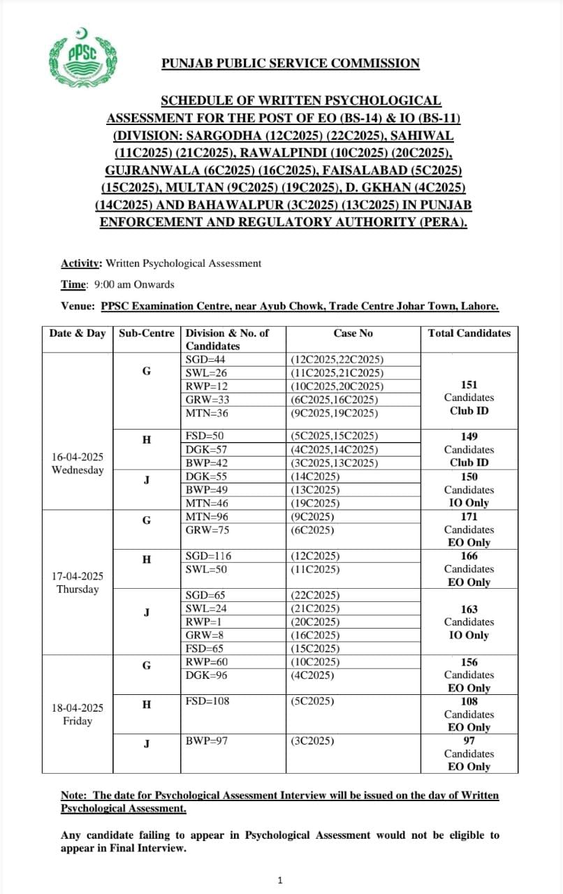 Schedule of assessment for the post of Enforcement officer and Investigation officer 2025