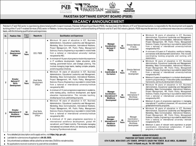 PSEB Pakistan Software Export Board Islamabad Jobs 2025